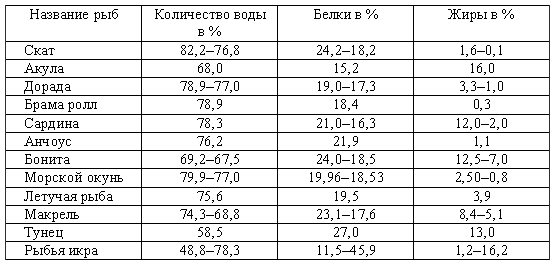 За бортом по своей воле - i_002.png