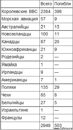 Безногий ас - _1.jpg