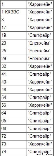 Безногий ас - _2.jpg