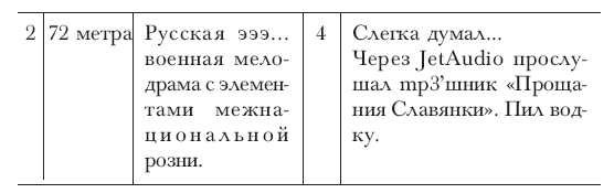 Мезенцефалон - pic2.jpg