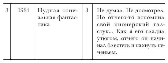 Мезенцефалон - pic3.jpg