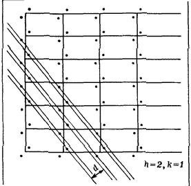 Как измеряются расстояния между атомами в кристаллах - _3.jpg