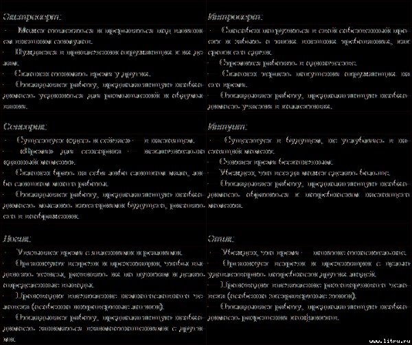 Типы людей и бизнес - t24.jpg