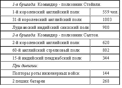Опиумные войны. Обзор войн европейцев против Китая в 1840–1842, 1856–1858, 1859 и 1860 годах - doc2fb_image_02000007.jpg