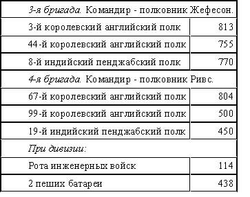 Опиумные войны. Обзор войн европейцев против Китая в 1840–1842, 1856–1858, 1859 и 1860 годах - doc2fb_image_02000008.jpg