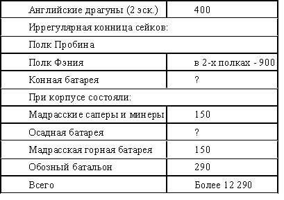 Опиумные войны. Обзор войн европейцев против Китая в 1840–1842, 1856–1858, 1859 и 1860 годах - doc2fb_image_02000009.jpg
