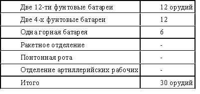 Опиумные войны. Обзор войн европейцев против Китая в 1840–1842, 1856–1858, 1859 и 1860 годах - doc2fb_image_0200000d.jpg