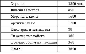 Опиумные войны. Обзор войн европейцев против Китая в 1840–1842, 1856–1858, 1859 и 1860 годах - doc2fb_image_0200000e.jpg