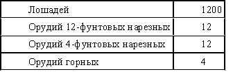 Опиумные войны. Обзор войн европейцев против Китая в 1840–1842, 1856–1858, 1859 и 1860 годах - doc2fb_image_02000010.jpg