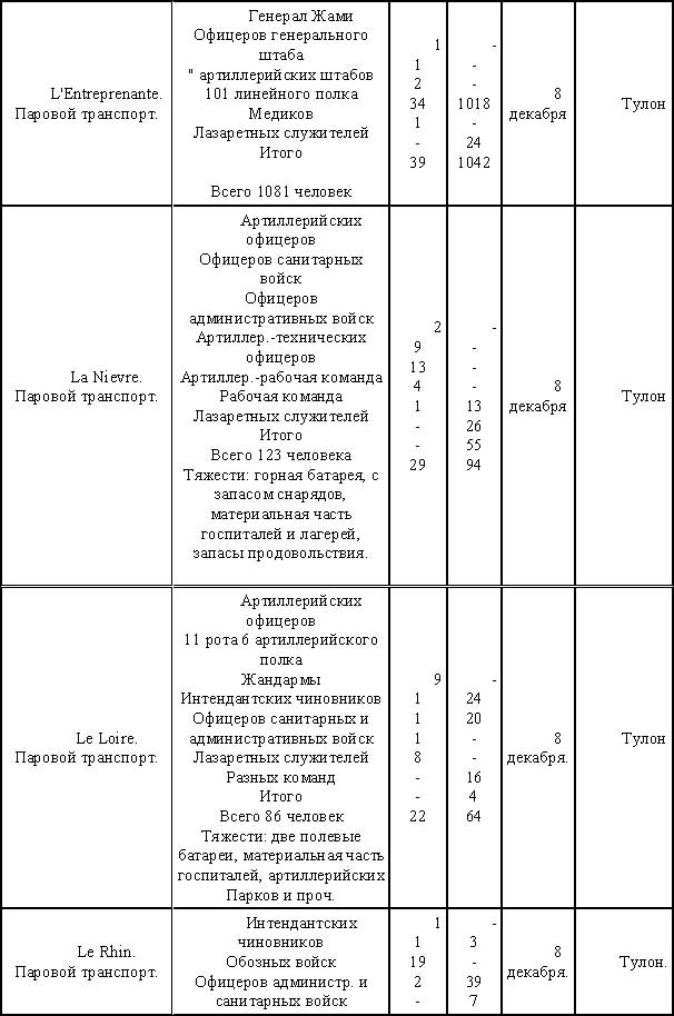 Опиумные войны. Обзор войн европейцев против Китая в 1840–1842, 1856–1858, 1859 и 1860 годах - doc2fb_image_02000012.jpg
