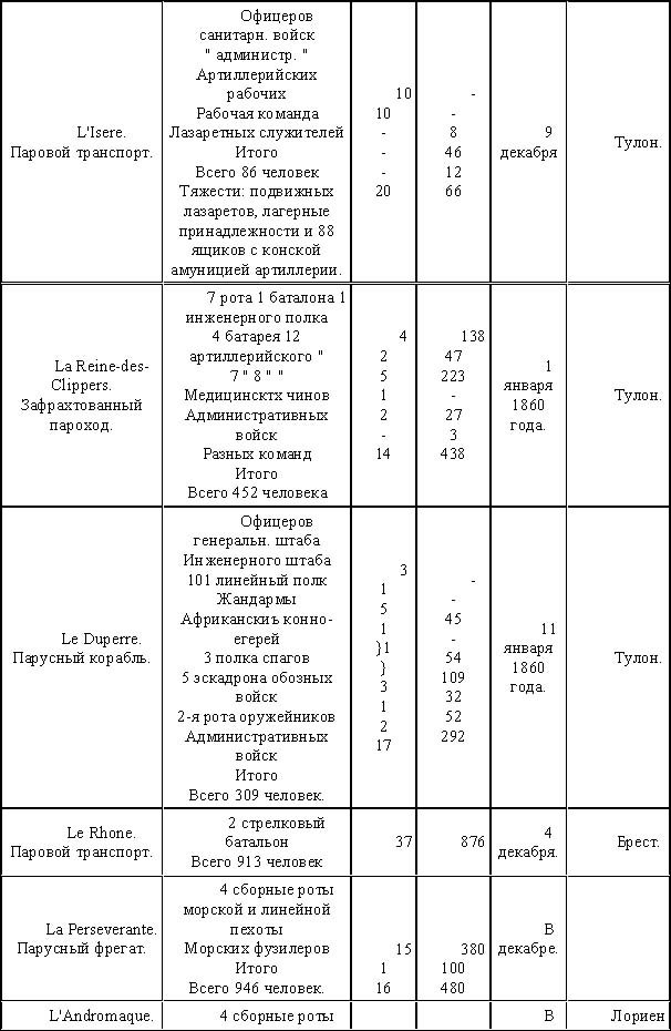 Опиумные войны. Обзор войн европейцев против Китая в 1840–1842, 1856–1858, 1859 и 1860 годах - doc2fb_image_02000013.jpg