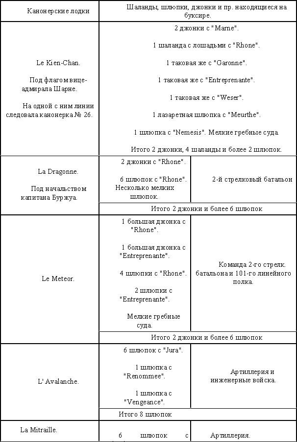 Опиумные войны. Обзор войн европейцев против Китая в 1840–1842, 1856–1858, 1859 и 1860 годах - doc2fb_image_02000014.jpg