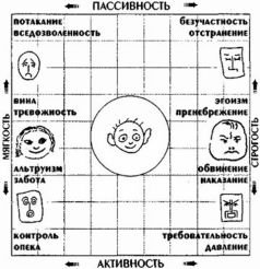 Как воспитывать родителей или новый нестандартный ребенок - pic_1.jpg