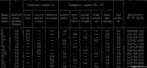 Семейное овощеводство на узких грядах - i_029.jpg