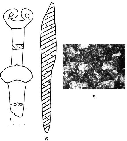 История кузнечного ремесла финно-угорских народов Поволжья и Предуралья: К проблеме этнокультурных взаимодействий - i_022.jpg