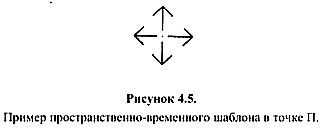 Нади-Виджняна. Внутренняя работа в йогических практиках - _13.jpg