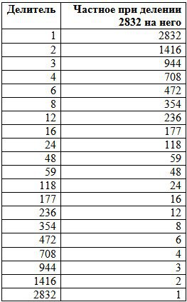 Факторизация человечности (ЛП) - i_002.jpg