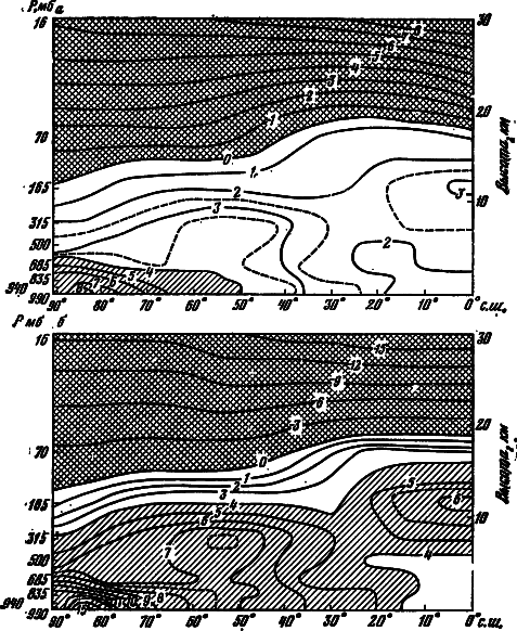 Климат и деятельность человека - i_026.png