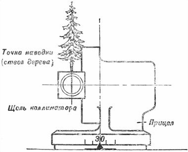 107-мм горно-вьючный полковой миномет обр. 1938 г. (107 ГВПМ-38) Руководство службы. - i_061.jpg