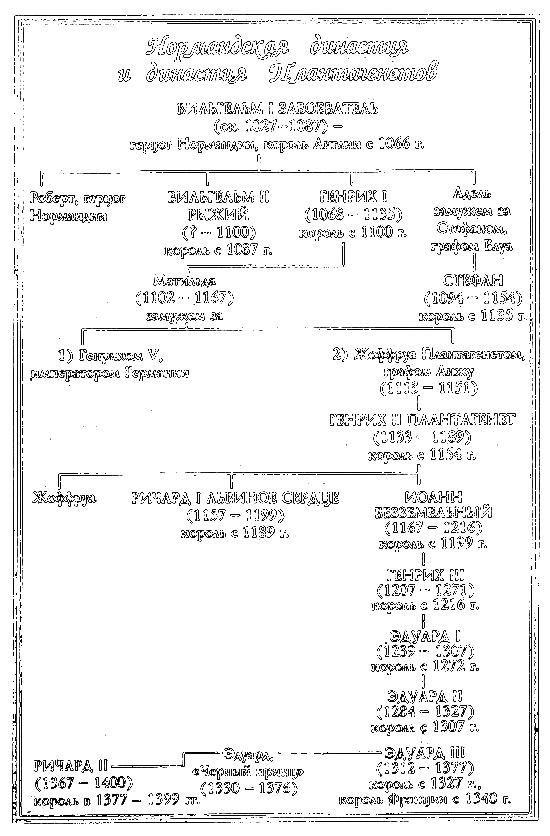 Белый вепрь - i_007.png