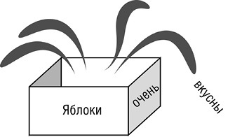 Революционный метод быстрого изучения любого иностранного языка - _21.jpg