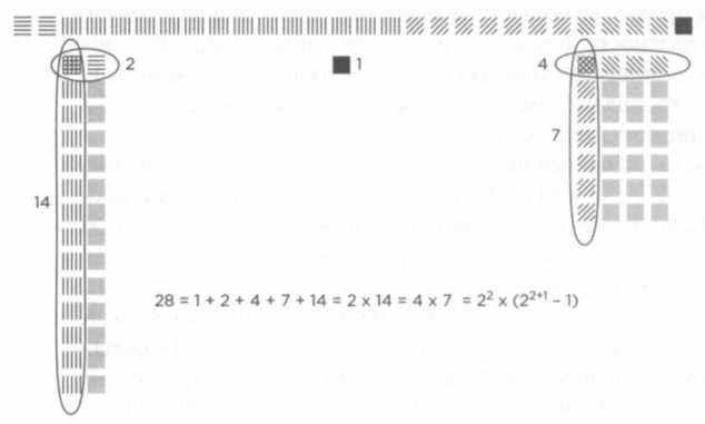 Самая сложная задача в мире. Ферма. Великая теорема Ферма - img_15.jpg