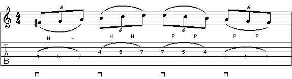 Осознанная игра на 6-струнной гитаре (СИ) - _91.jpg