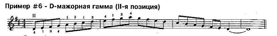 Техника игры медиатором (СИ) - _4.jpg