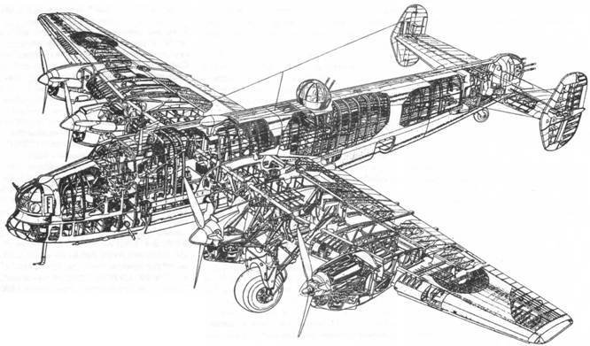 Авиация Великобритании во второй мировой войне Бомбардировщики Часть II - pic_110.jpg