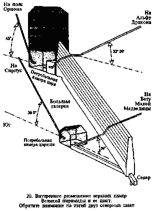 Секреты пирамид (Тайна Ориона) - i_20.png