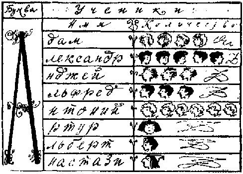 Академия пана Кляксы - image4.jpg