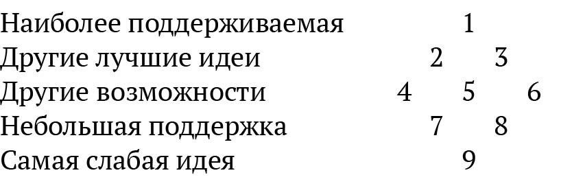 Настольная книга по консенсусу - _29.jpg