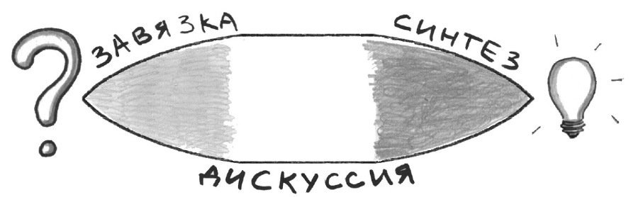 Настольная книга по консенсусу - _3.jpg