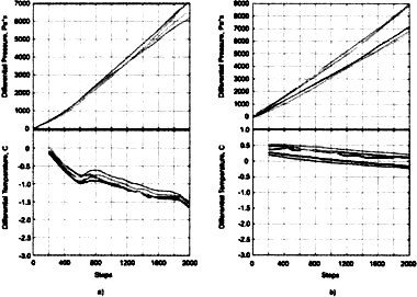 Сверхъестестественное. Научно доказанные факты - _134.jpg