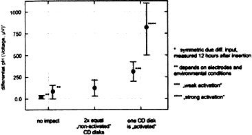 Сверхъестестественное. Научно доказанные факты - _151.jpg