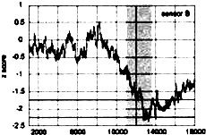 Сверхъестестественное. Научно доказанные факты - _161.jpg