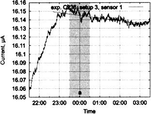 Сверхъестестественное. Научно доказанные факты - _183.jpg