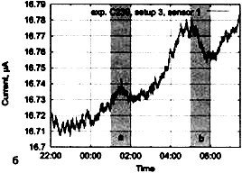 Сверхъестестественное. Научно доказанные факты - _185.jpg