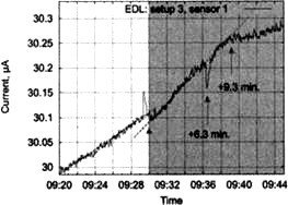 Сверхъестестественное. Научно доказанные факты - _193.jpg