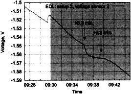Сверхъестестественное. Научно доказанные факты - _195.jpg