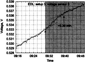 Сверхъестестественное. Научно доказанные факты - _196.jpg