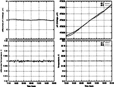 Сверхъестестественное. Научно доказанные факты - _206.jpg