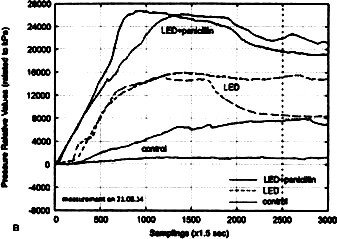 Сверхъестестественное. Научно доказанные факты - _245.jpg