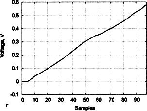 Сверхъестестественное. Научно доказанные факты - _278.jpg