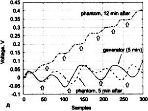 Сверхъестестественное. Научно доказанные факты - _279.jpg