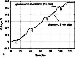 Сверхъестестественное. Научно доказанные факты - _280.jpg