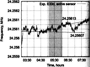 Сверхъестестественное. Научно доказанные факты - _291.jpg