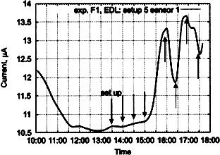 Сверхъестестественное. Научно доказанные факты - _301.jpg