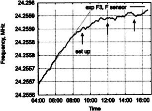 Сверхъестестественное. Научно доказанные факты - _304.jpg