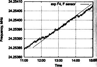 Сверхъестестественное. Научно доказанные факты - _310.jpg